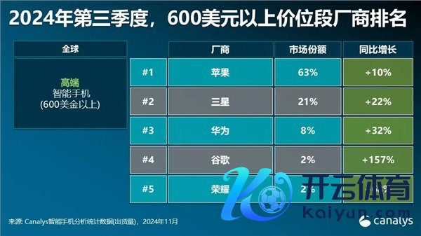 【本文截止】如需转载请务必注明出处:快科技牵扯裁剪:朝日著述本体举报